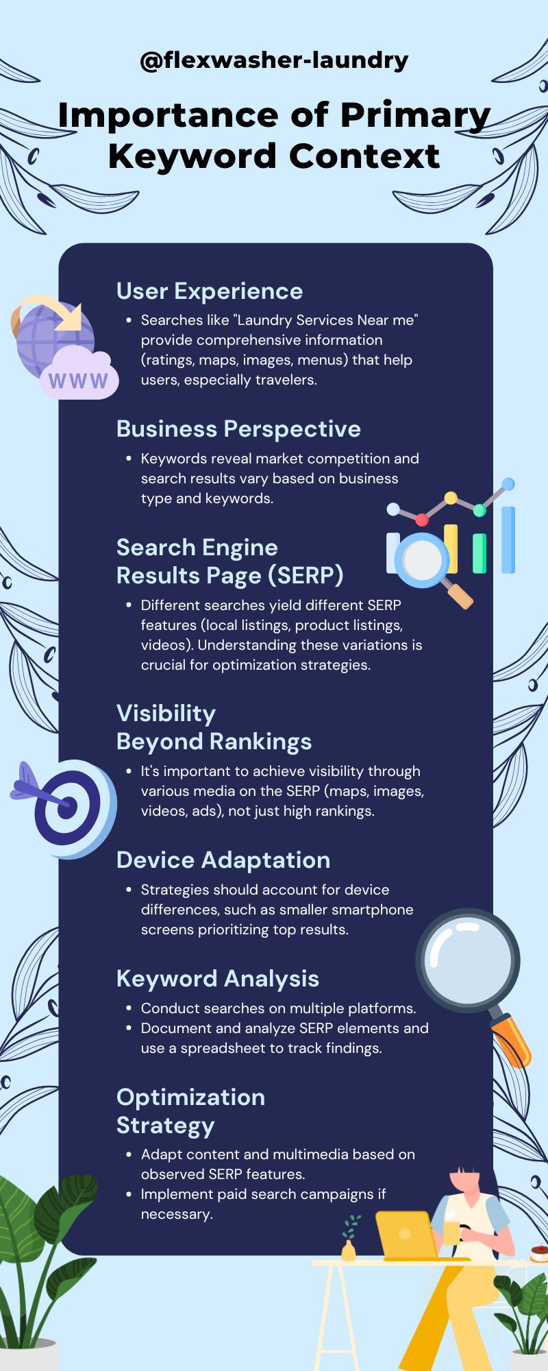 primary Keyword Research SEO content