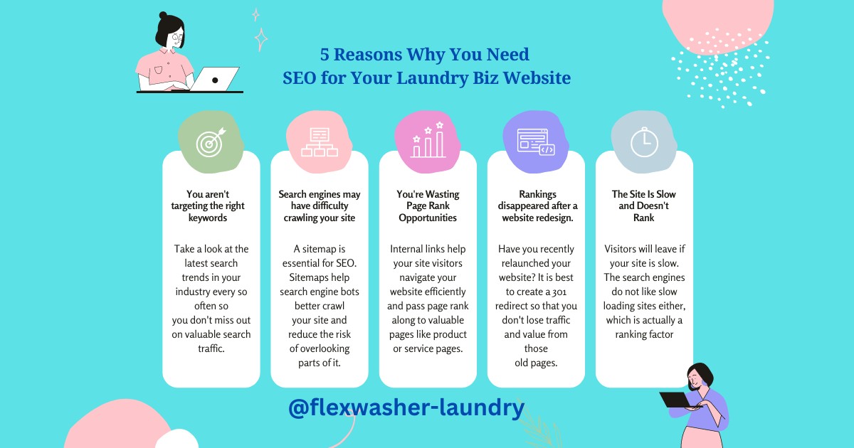 Why You Need  SEO for Your Laundry Business Website